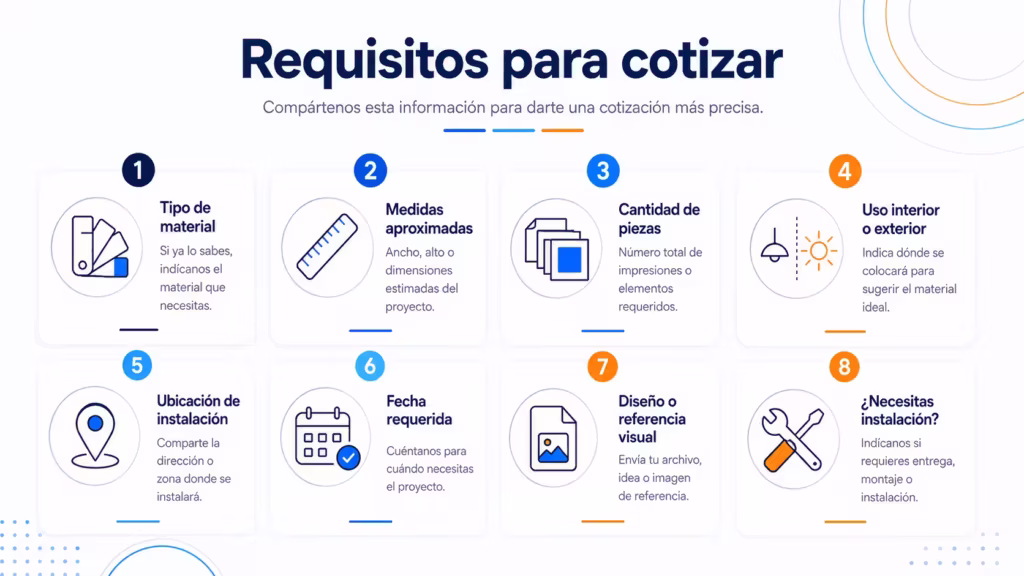 Requisitos para cotizar el servicio de impresión en gran formato