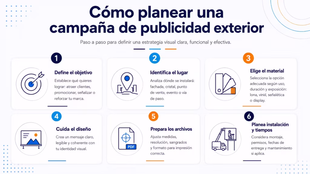 Cómo planear una campaña de publicidad exterior efectiva
